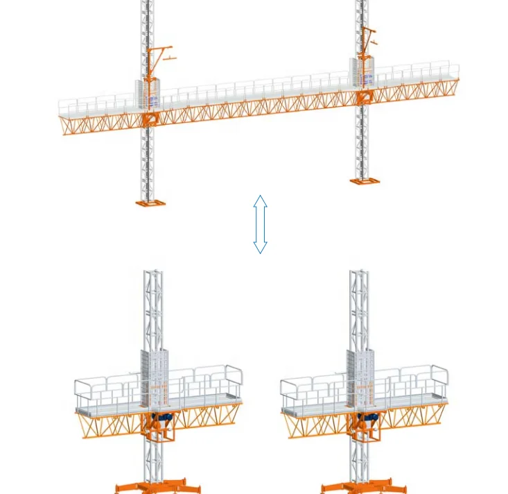 mast climbing work platforms manufacturer