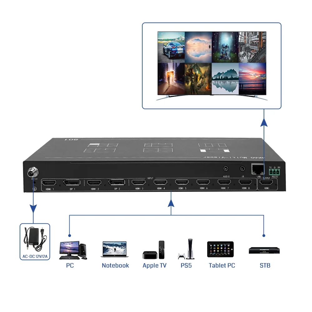 Bitvisus 4 К60 HDMl 8x1 Квадрокоптер/восемь бесшовный коммутатор профессиональный пульт дистанционного управления для аудио-видео/RS232