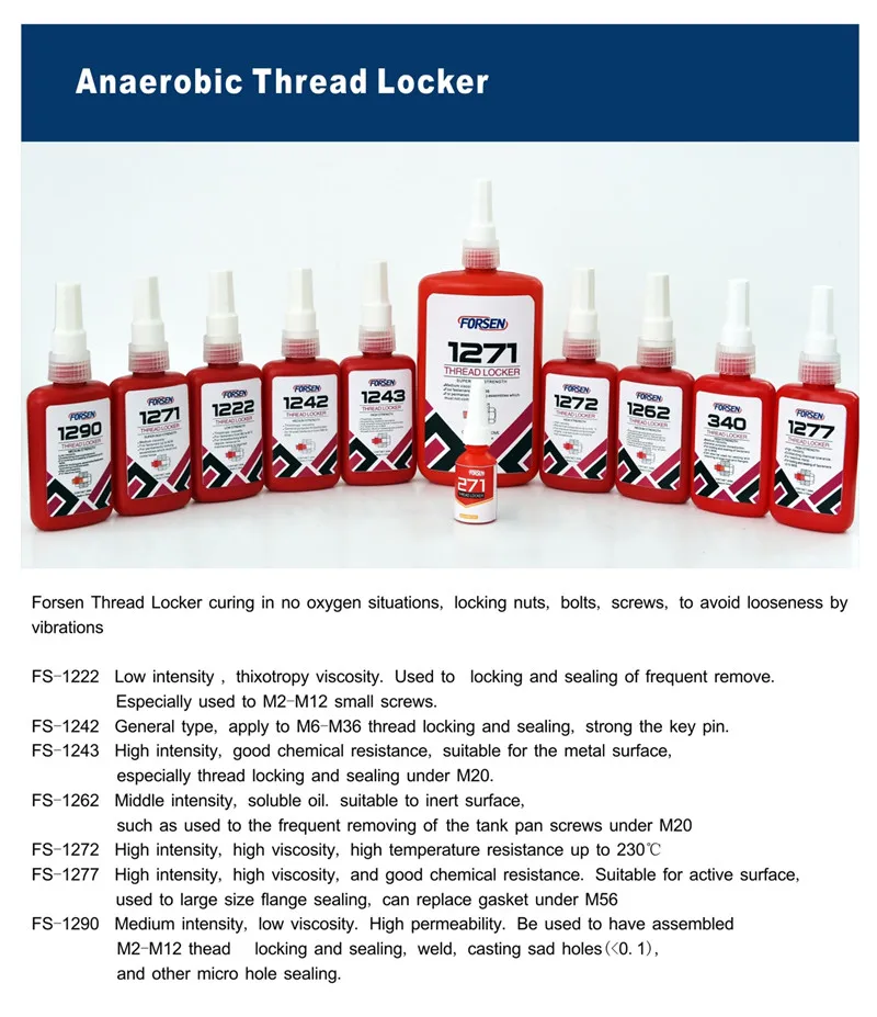 China Genuine 262 High Med Strength Torque Tension Red Threadlocker 50ML Equal To Loctiter Henkel