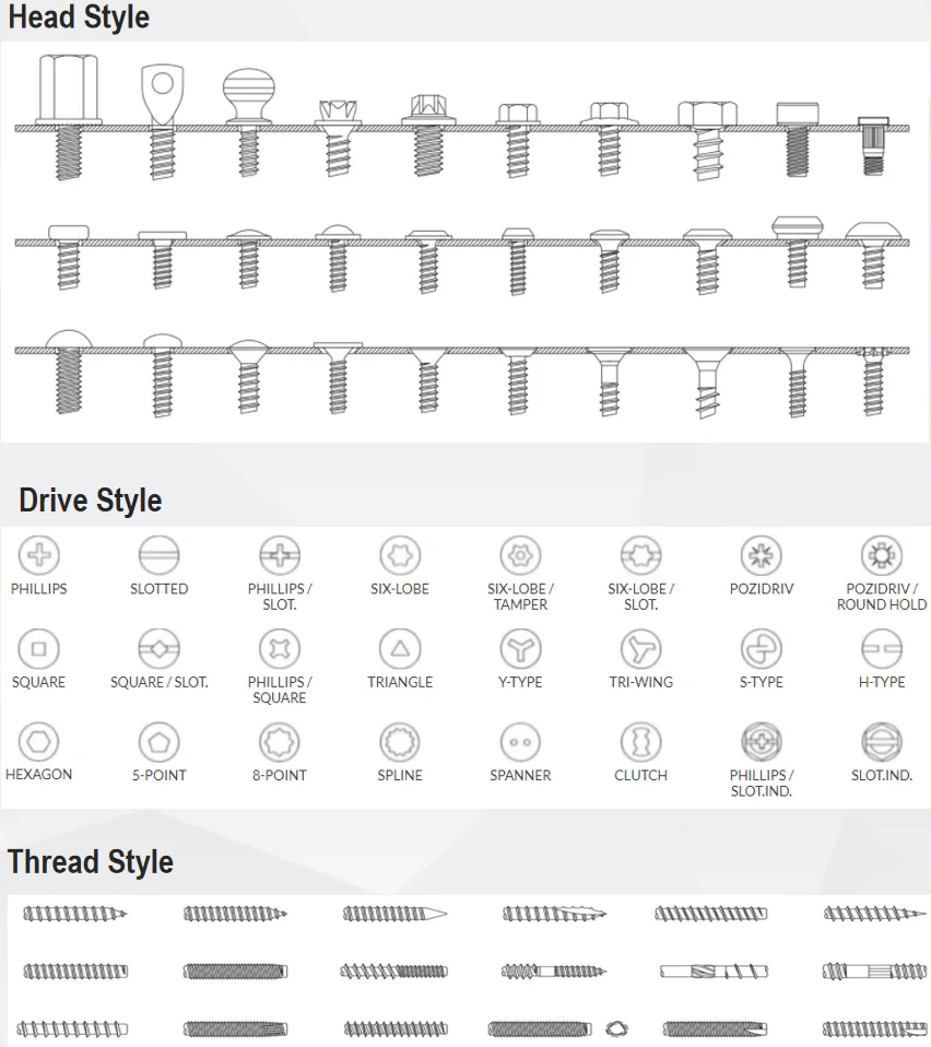 Head Drive Thread Style.png