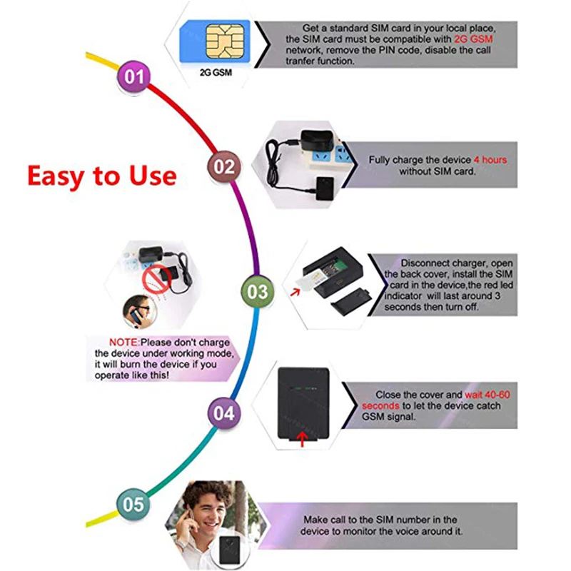 N9 Discreet GSM Audio Listening Device GPS Tracker Automatic Call Back 2G GSM Voice Recorder