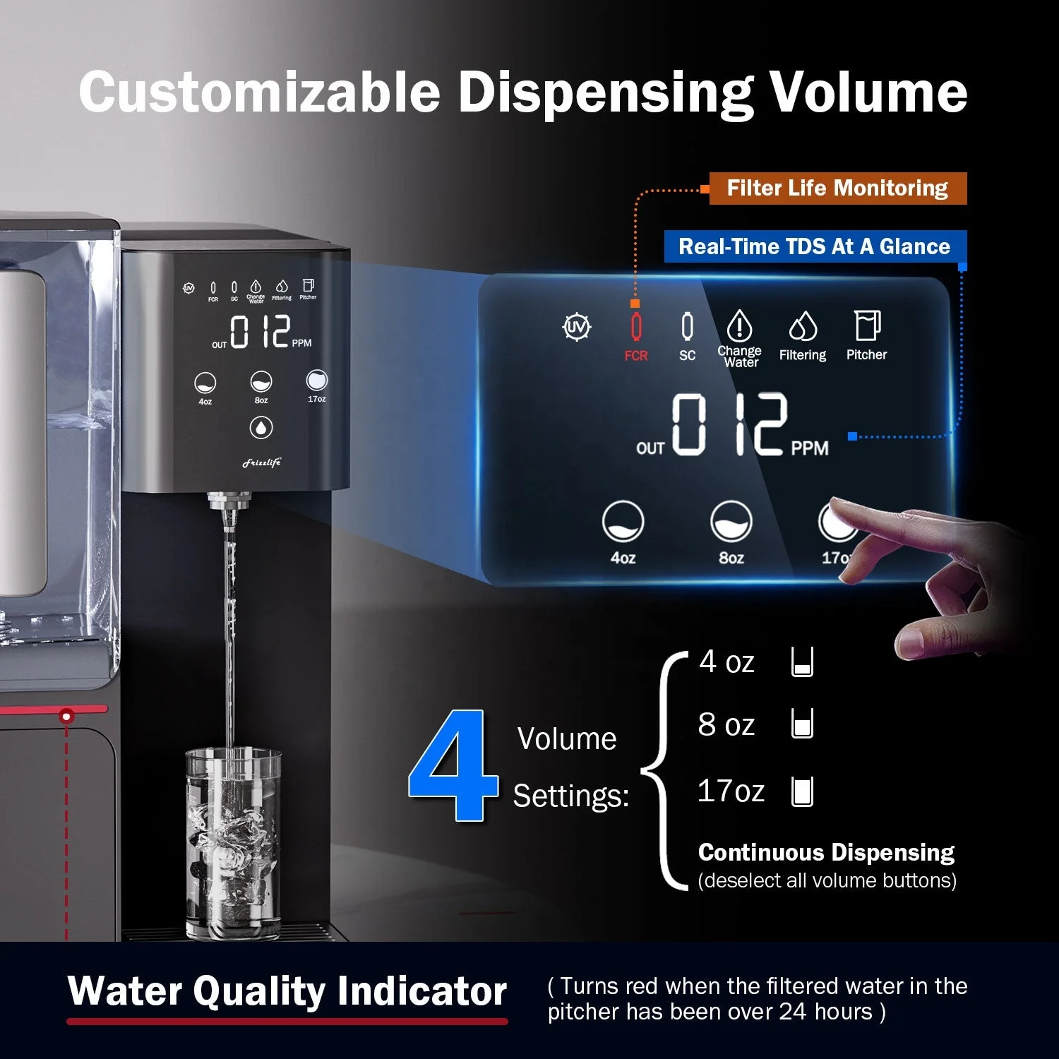 Counter top portable 100GPD reverse osmosis system for pure water with post fiber carbon for better water taste