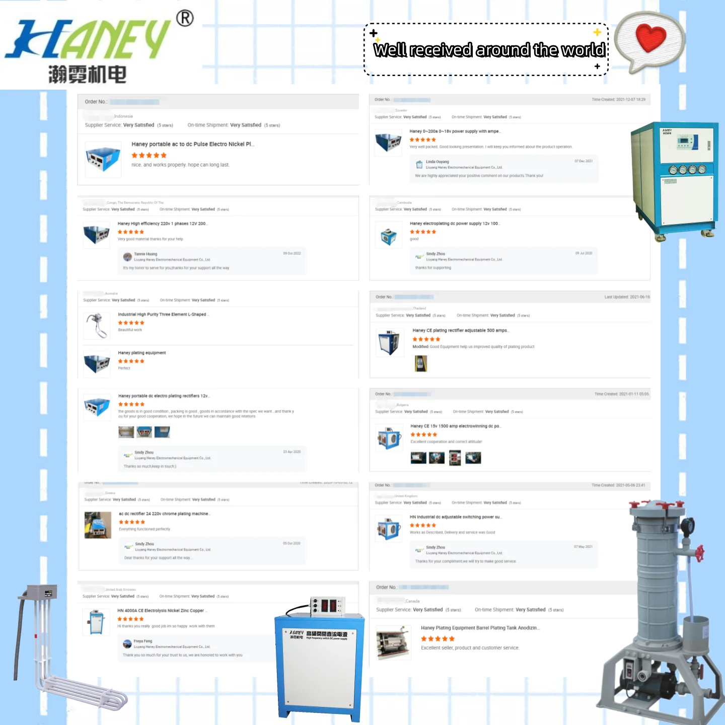 electroplating machine nickel plating chemical filter pump pp precision small electroplating plating filter machine for metal