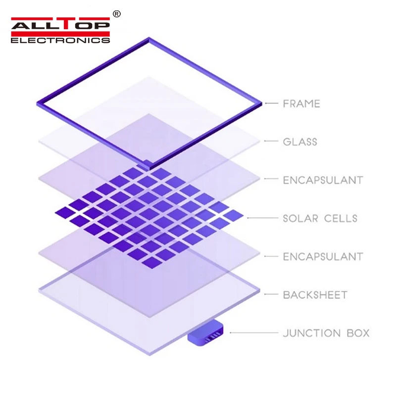ALLTOP Cheap Price 5bb 6bb 9bb Hybrid On Grid 360 365 370 375 Watt Inverter Home Use Solar Cell Panel