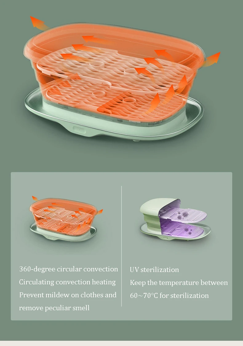 Disinfection And Sterilization Portable Folding For Business Trips Mini Underwear Dryer