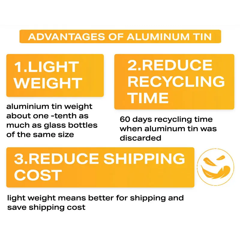 80ml 100ml custom aluminum package spices tin can with sieves metallic jar food container for chicken powder