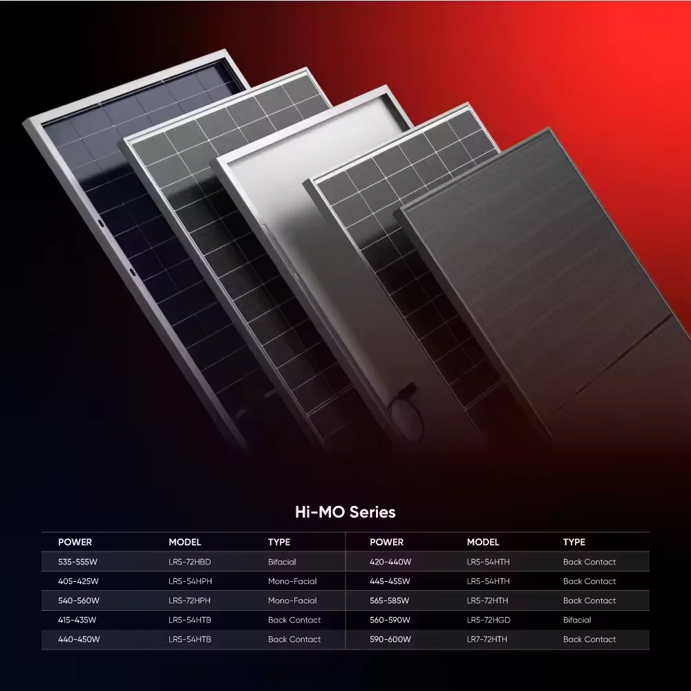 solar battery house system 560w Bifacial 570w 575w 580w 585w 590 Watts Longi Solar Himo 6 Pv Modules