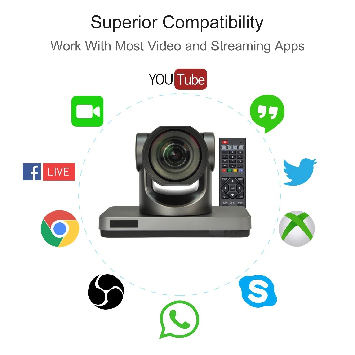 YSX-EV110 Professional Conference Room Camera PTZ 12X Optical Zoom Level 10 Meeting video conference system 4k HD