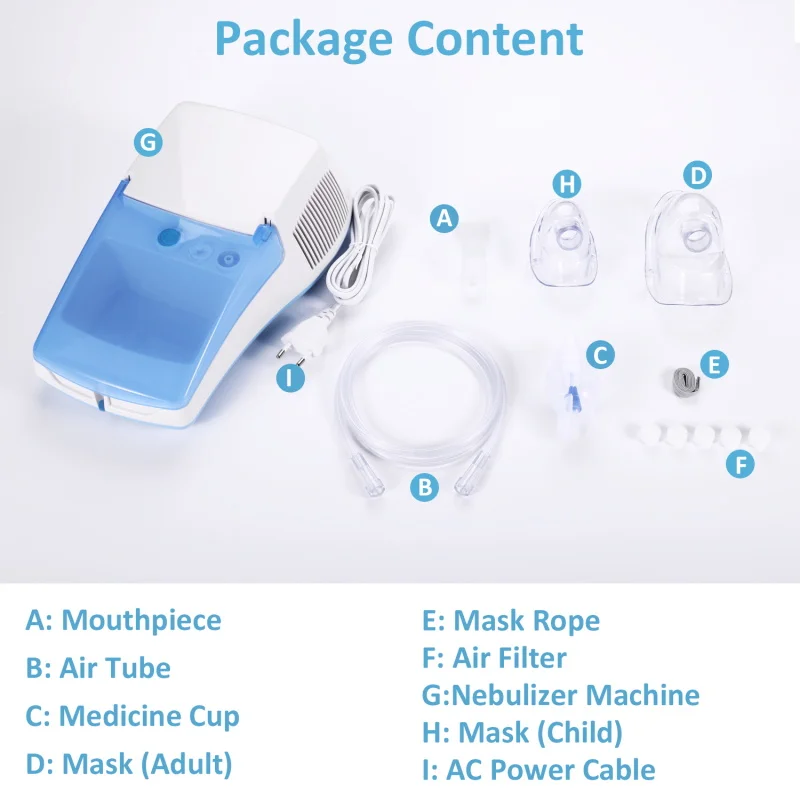 Household Medical Nebulizer for Breathing Portable Nebulizers Machine for Adults and Kids
