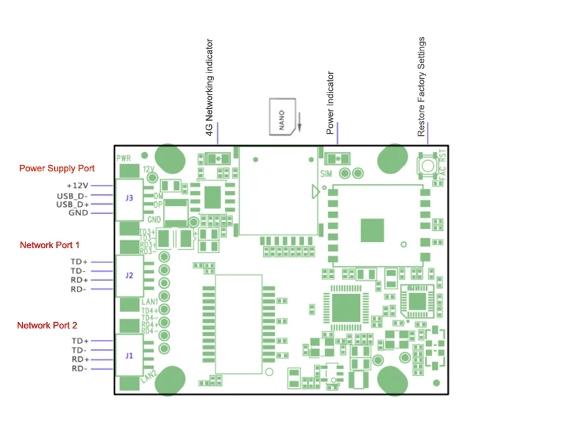 Mini 4g Router Board LTE Portable Wifi Router PCBA with Sim Card Slot 4G 2 LAN Small Module for Iot Dual Camera Monitor