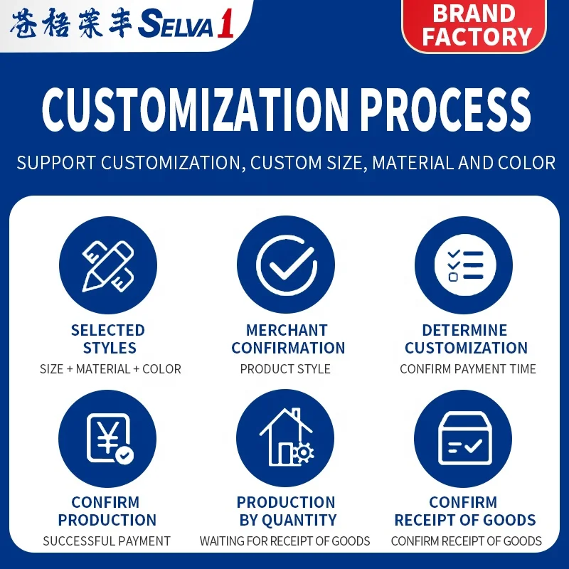 High Quality Modern Design Melamine Painted Free White Flush Wooden Interior Door for House and Office