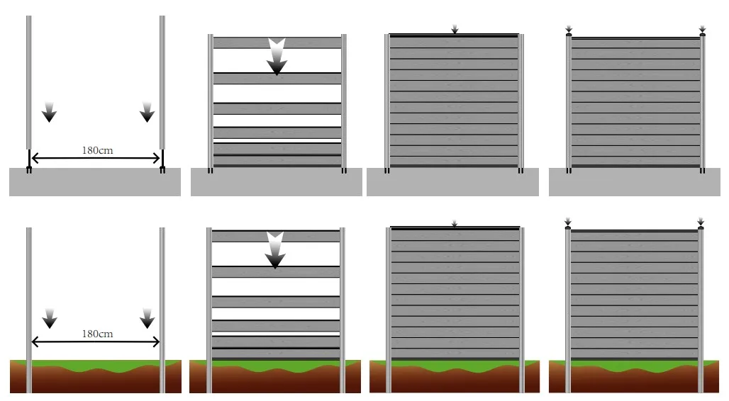 Budget Wpc Garden Fence Panel In New Trendy And Classic Style Fences