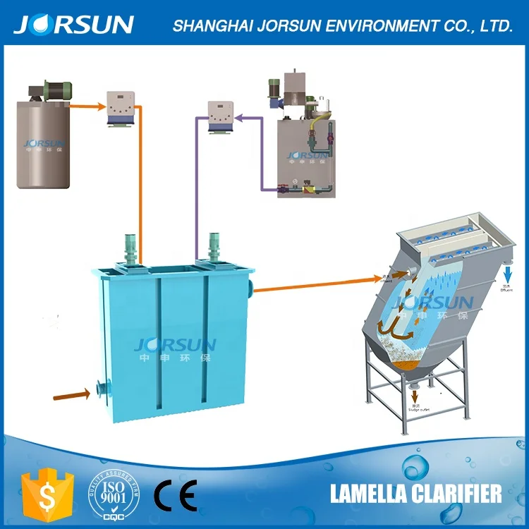 Lamella clarifier Professional rectangular type coagulation flocculator Settling tank with sludge scraper