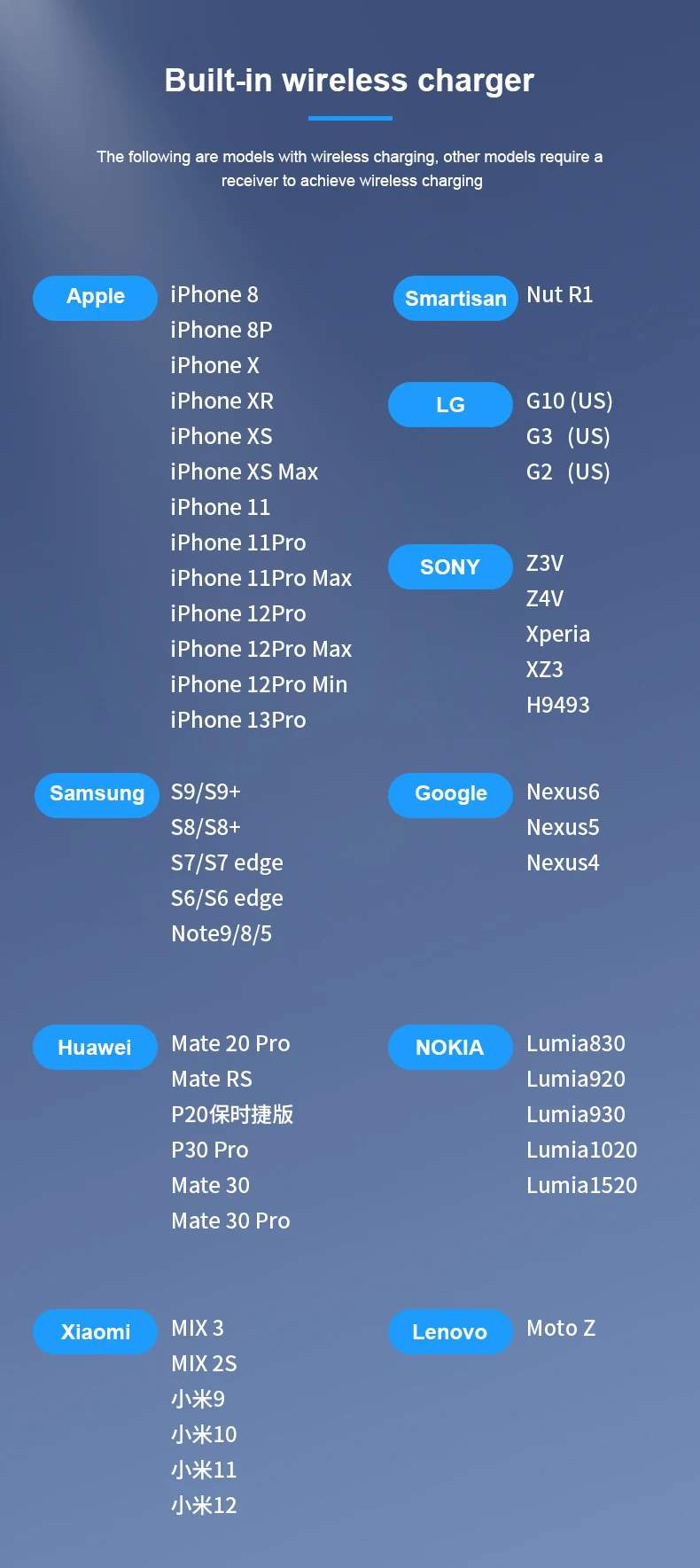 magentic car charger (12).jpg