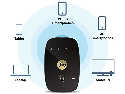  Самый дешевый Популярный 4G LTE карманный беспроводной маршрутизатор MIFIs JioFi M2S Hotspot портативный Wi-Fi устройство