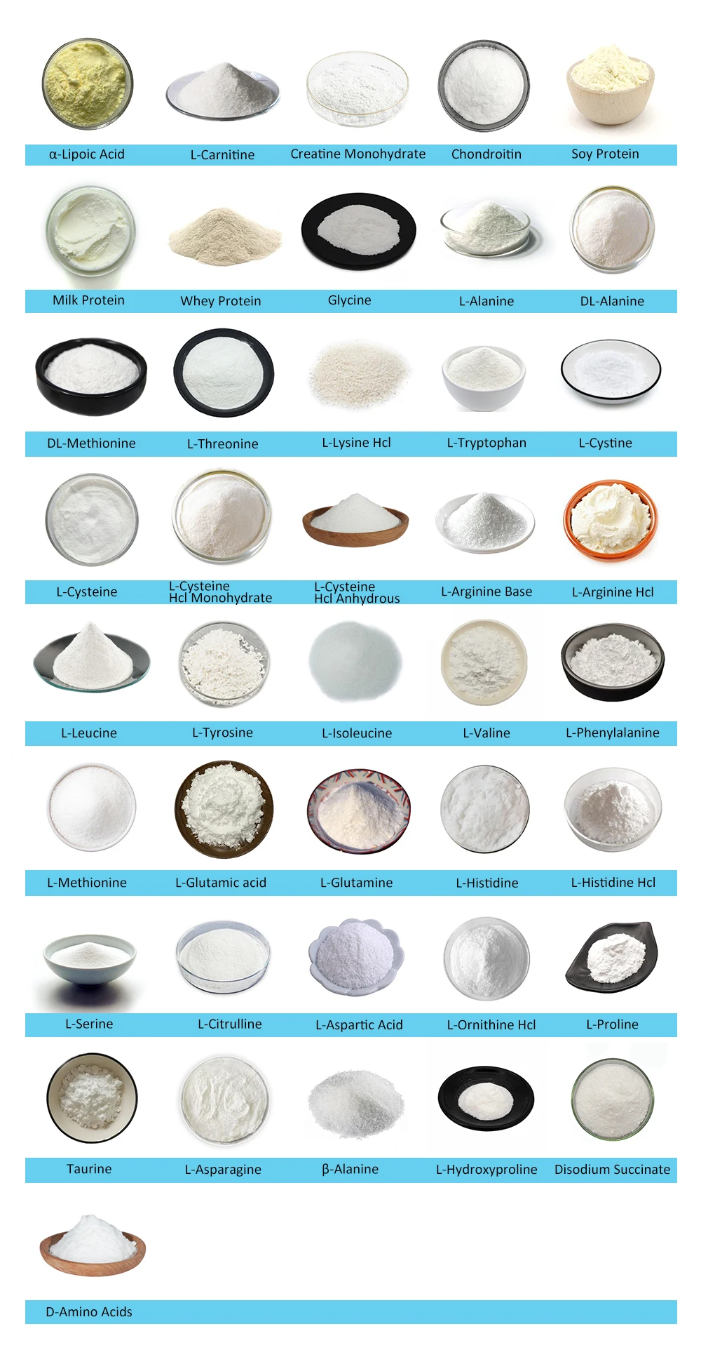Xylanase from Trichoderma viride