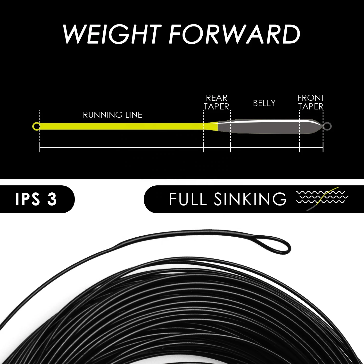 SF Full Sinking Tip Fly Fishing Line Weight Forward Taper Fly Sink Tip Fishing Line WF 4 5 6 7 90FT IPS3/IPS5