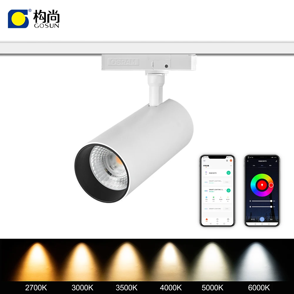 Extended radiator 42w up to 120lm/W flicker free anti-glare COB led track light for Indoor lighting