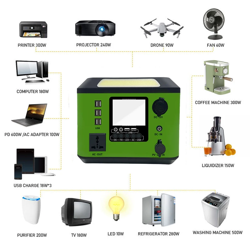 Solar Generator 15000 Watt Pxe Power Station 1000W 5Kw 10Kw Kit Dc To Ac Portable