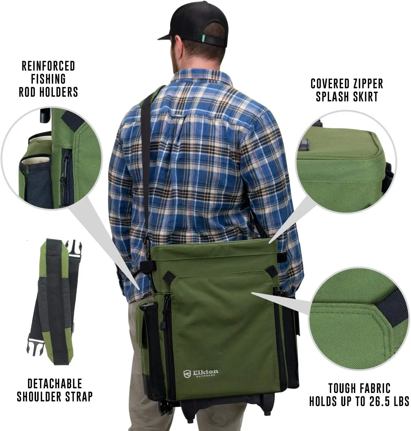 Outdoors Rolling Fishing Tackle Box Storage Bag Backpack Fisherman Gifts for Men Fish Tackle Bag Roller Tackle Box