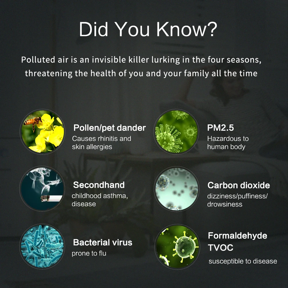 Ruiwan LVH120N Floor Standing Type Fresh Air Purifier HVAC Ventilation System