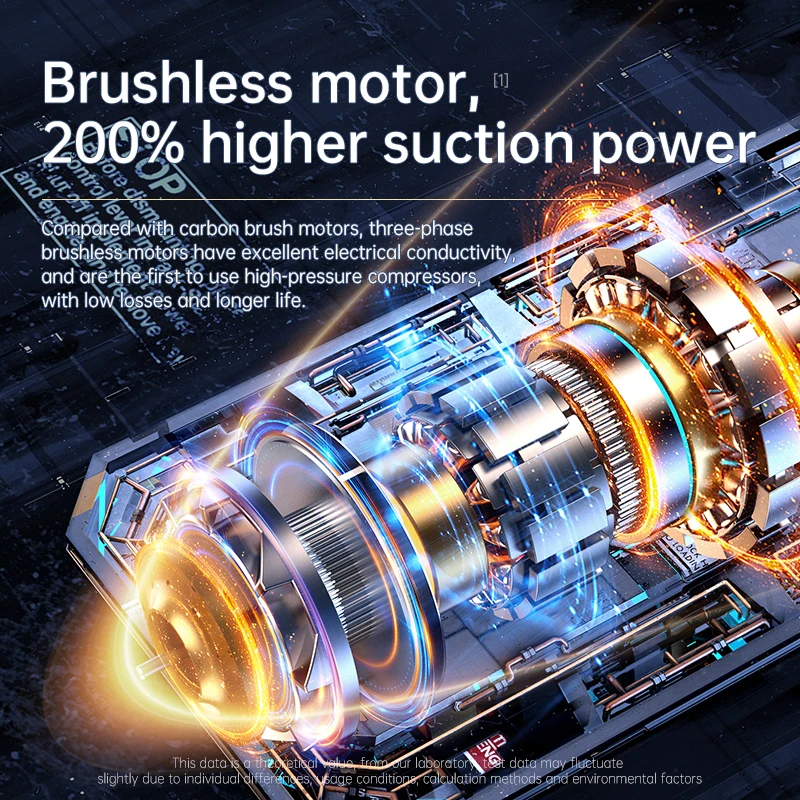 Powerful Wireless Vacuum Cleaner Portable Car Vaccum Cleaner Handheld Mini Aspiradora for Home Dust Collector