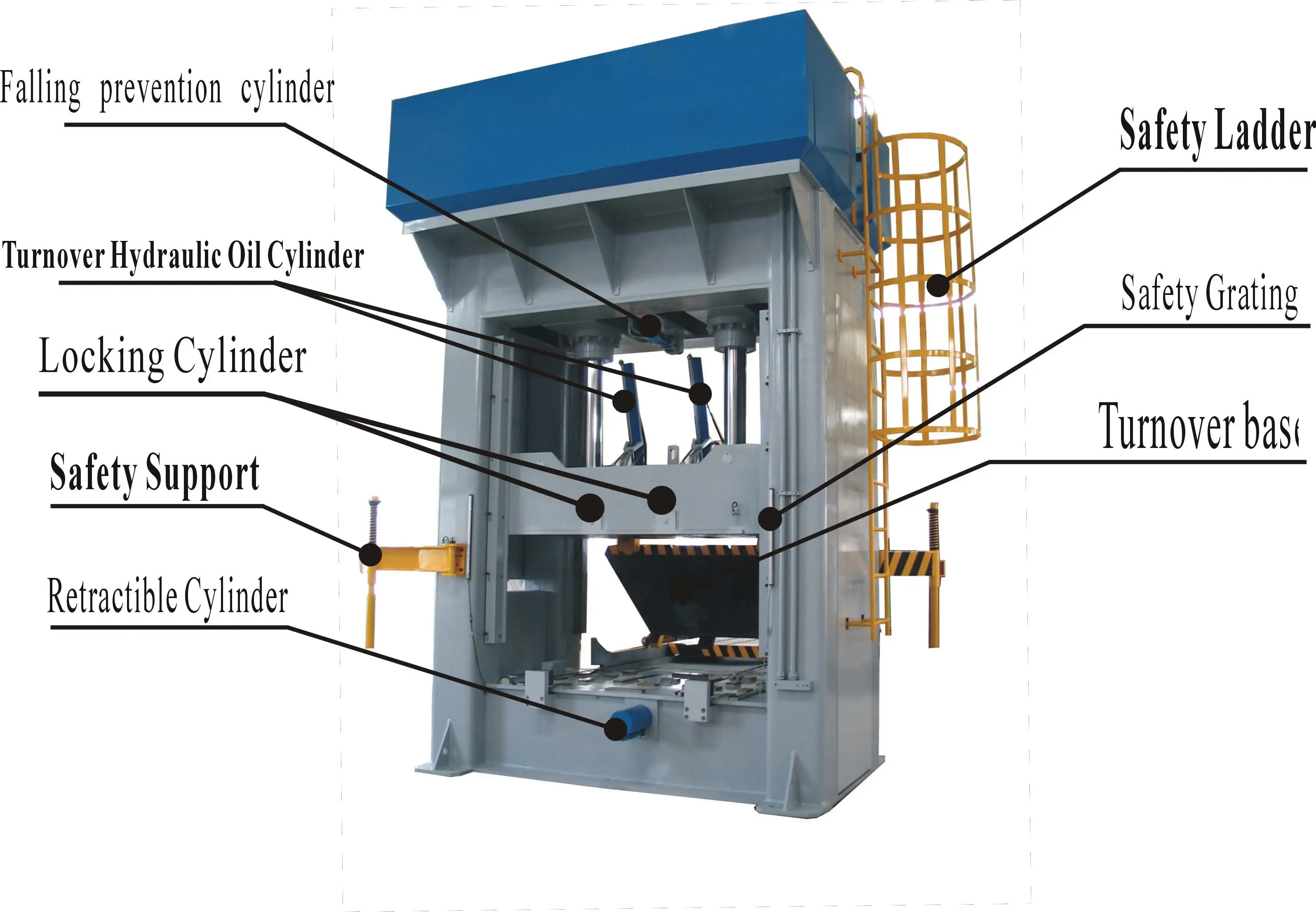 NC400 Pressure-plate Die Spotting Machine