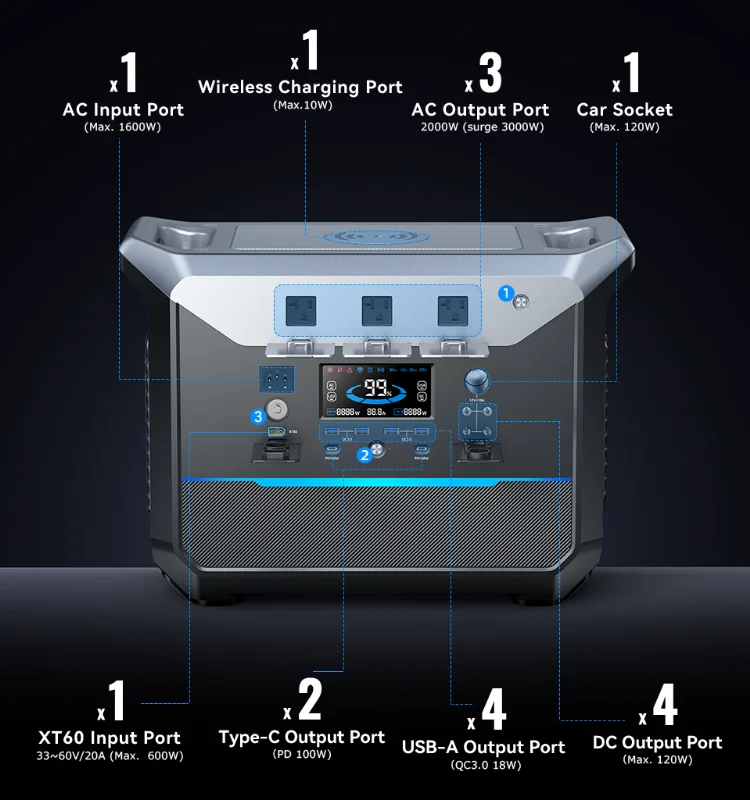 Lithium LiFePO4 1500W Power Bank Camping Solar Portable Power Station 1500W