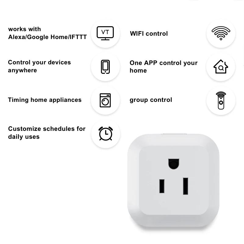 Универсальная умная розетка с Wi-Fi совместима Alexa Google Home требуемое приложение дистанционное управление таймер переключатель беспроводной выход