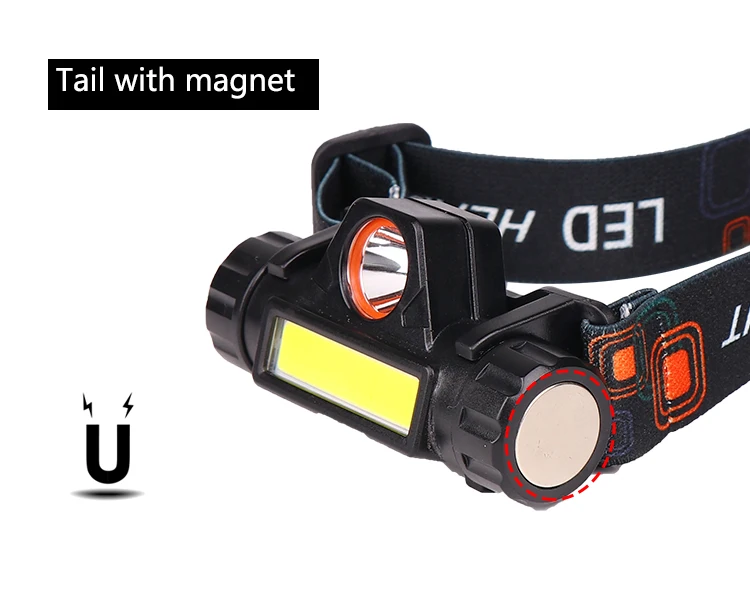 High quality headlamp 1000 lumen high power headlamp 2019 captiva headlight