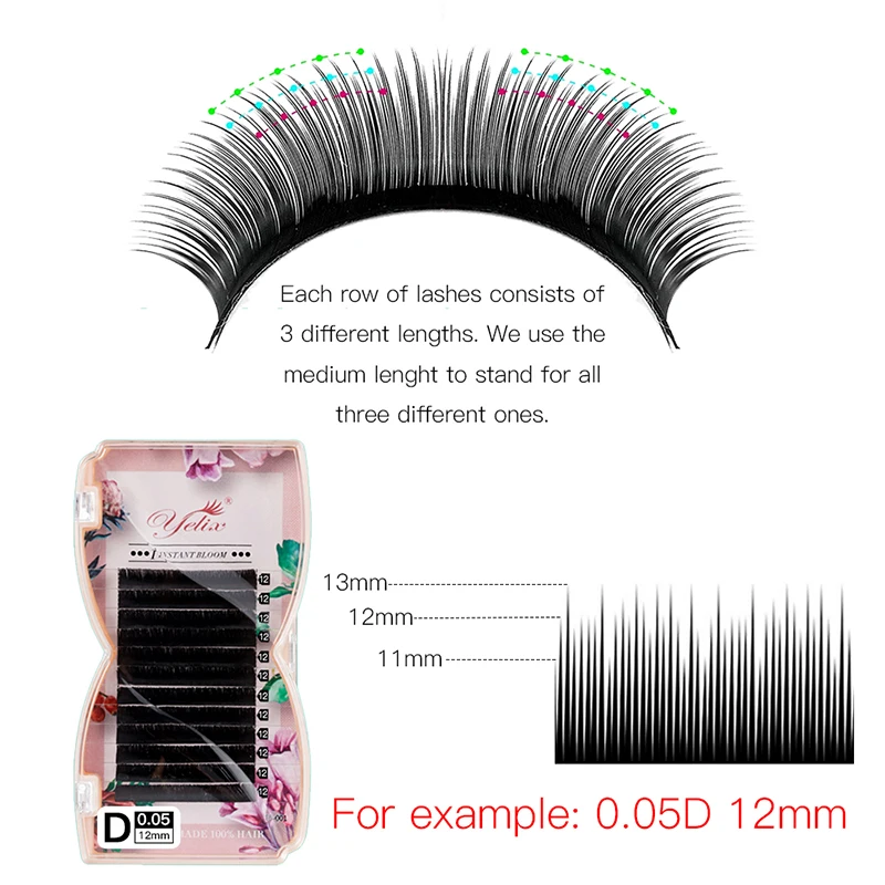 Yelix Private Label 0.03/0.05/0.07mm Mega Russian Volume Camellia Auto Fan Lashes Blooming Easy Fanning Eyelash Extensions
