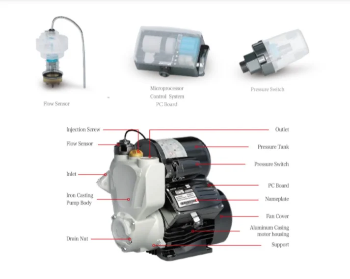 Automatic Self-primimg Pump Home Use Water Pressure Booster Pump