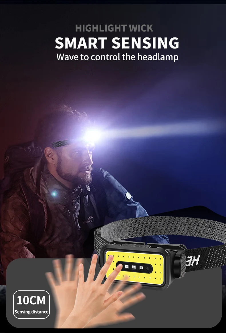 500lm 100m mini ABS 18650 Battery sensor white+red COB LED Headlight  5 Mode TYPE-C  Rechargeable HeadLamp Hiking Camping Lamp