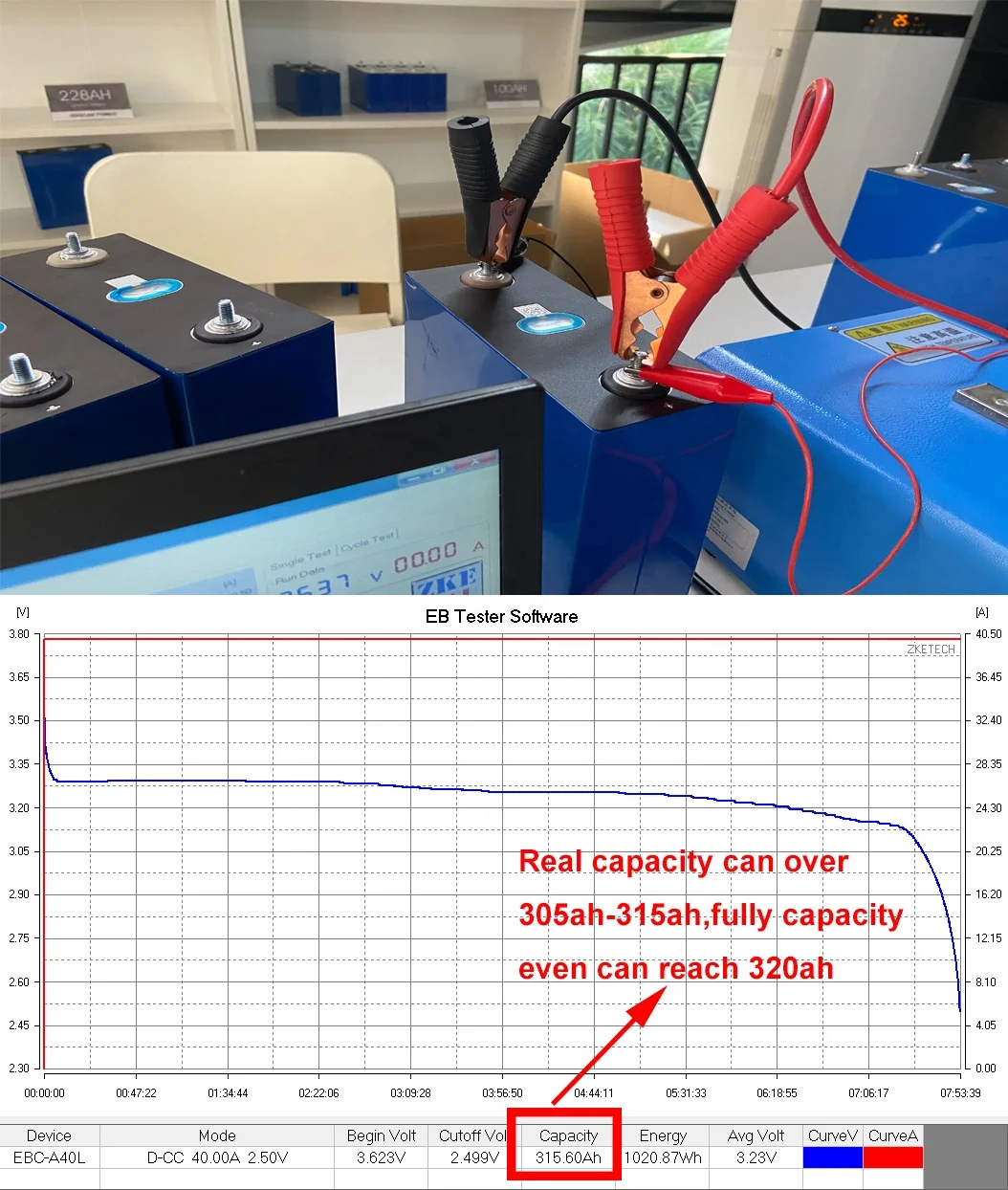 24 Hours Online EU US Stock Grade A Prismatic 302Ah cell 3.2V CATL 280Ah 300Ah 320Ah Lifepo4 Battery