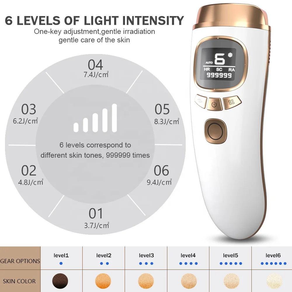 2022 New Arrive Laser Hair Removal IPL Hair Laser Removal for Women and Men Permanent Hair Removal 999,999 Flashes Painless