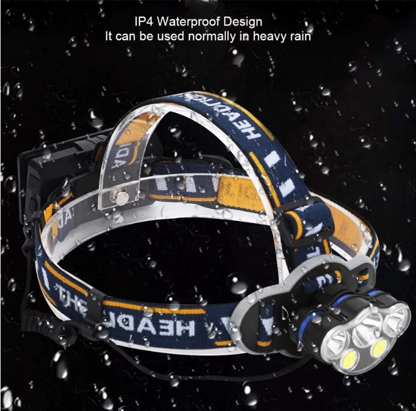 Factory Directly Sale New Arrival Recharging Outdour Led Headlamp