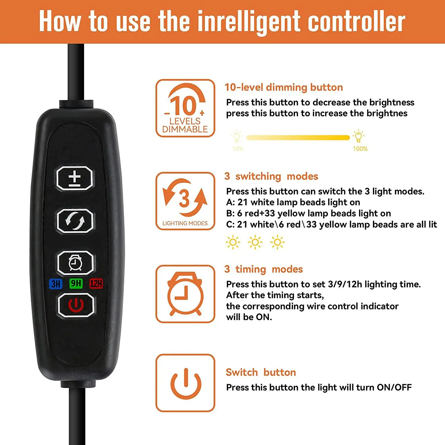 High Quality Auto On Off Timing Full Spectrum Clip Plant Growing Lamp With Blue Red Led For Indoor Plant Growth Led Light