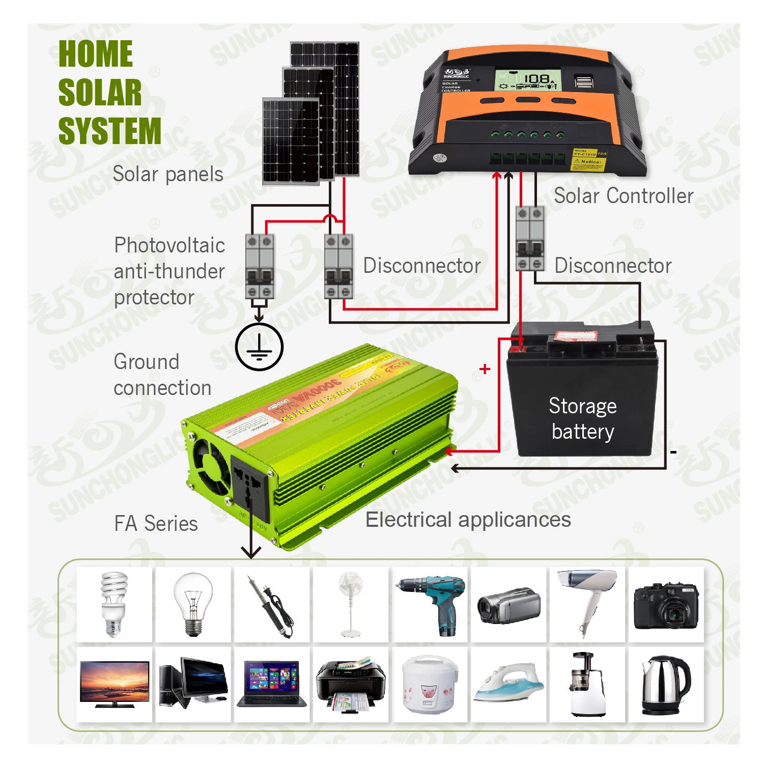 Sunchonglic inverters & converters 12V to 220V 3000W modified sine wave 3000va factory price solar power inverter