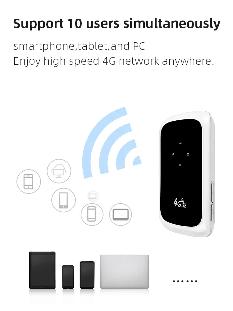  Автомобильная Мобильная точка доступа TUOSHI мультисетевой тип 150 Мбит/с 4G/3G/2G LTE беспроводной маршрутизатор портативный