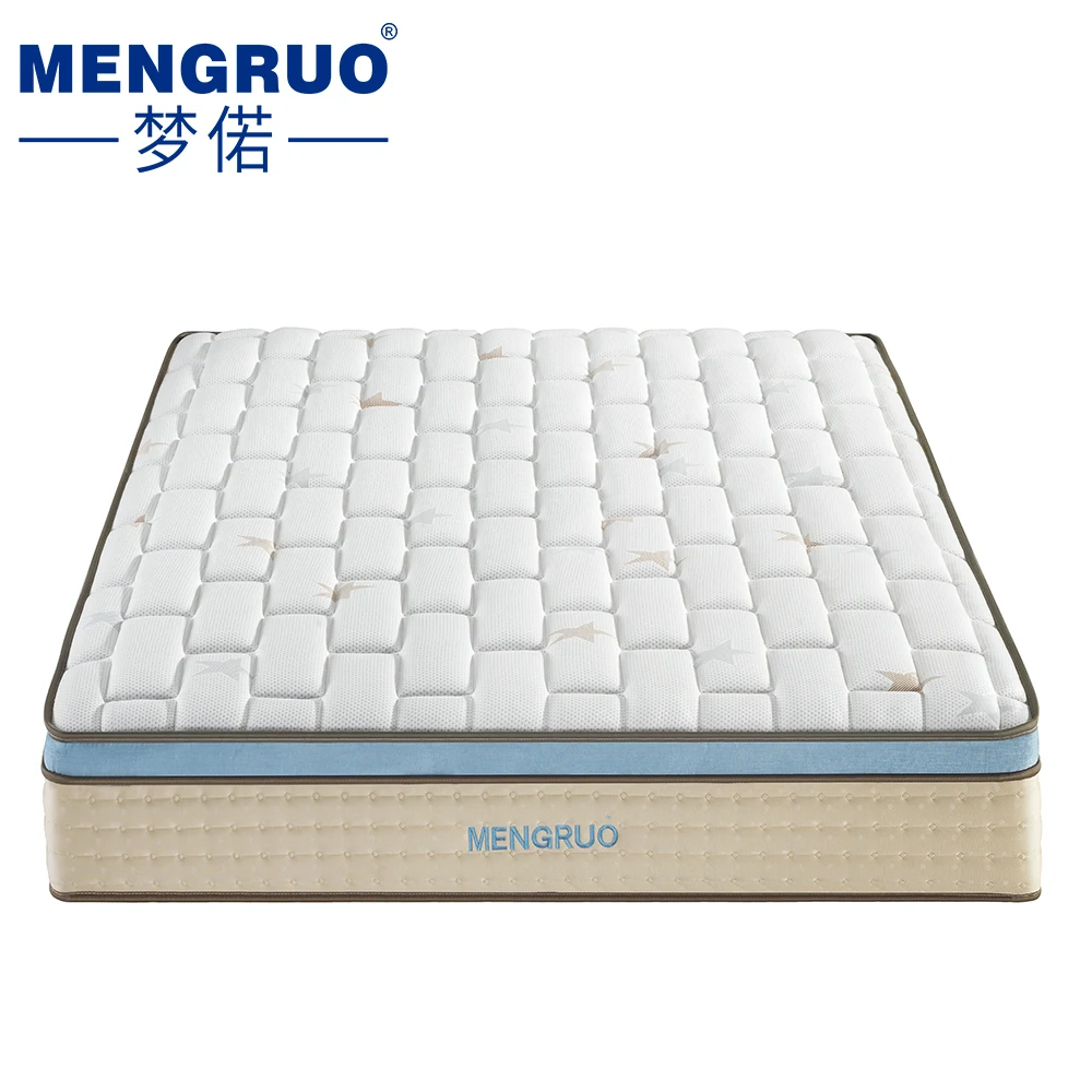 160x200 full size best price buy sleepwell memory foam pocket mattress spring