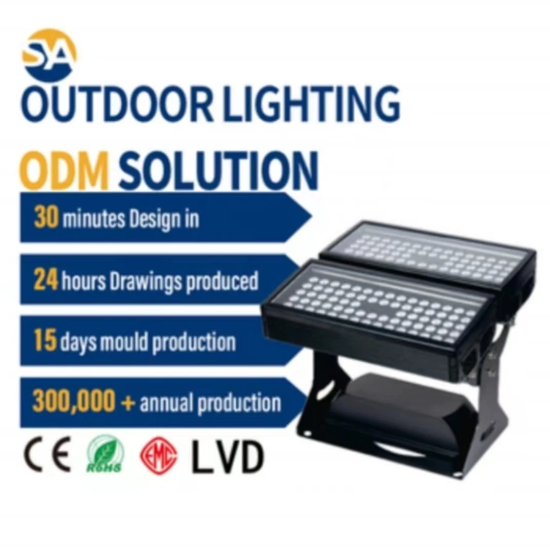 SYA-613D Outdoor lighting manufacturer Saving energy rgbw spotlighting led projector lamps