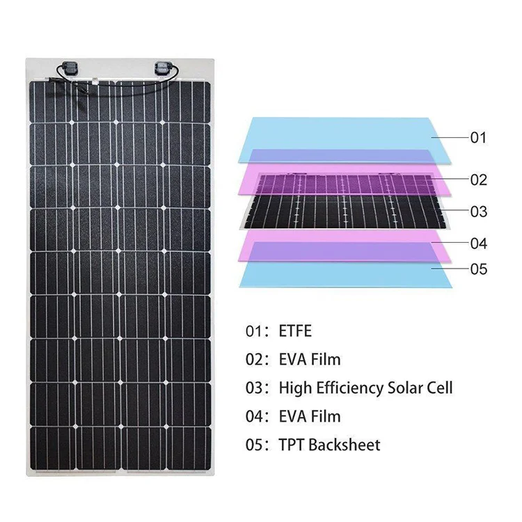 JTN Factory price OEM 200 watts 12 volt 270w 380w 400 watt 500 watt flexible solar panels