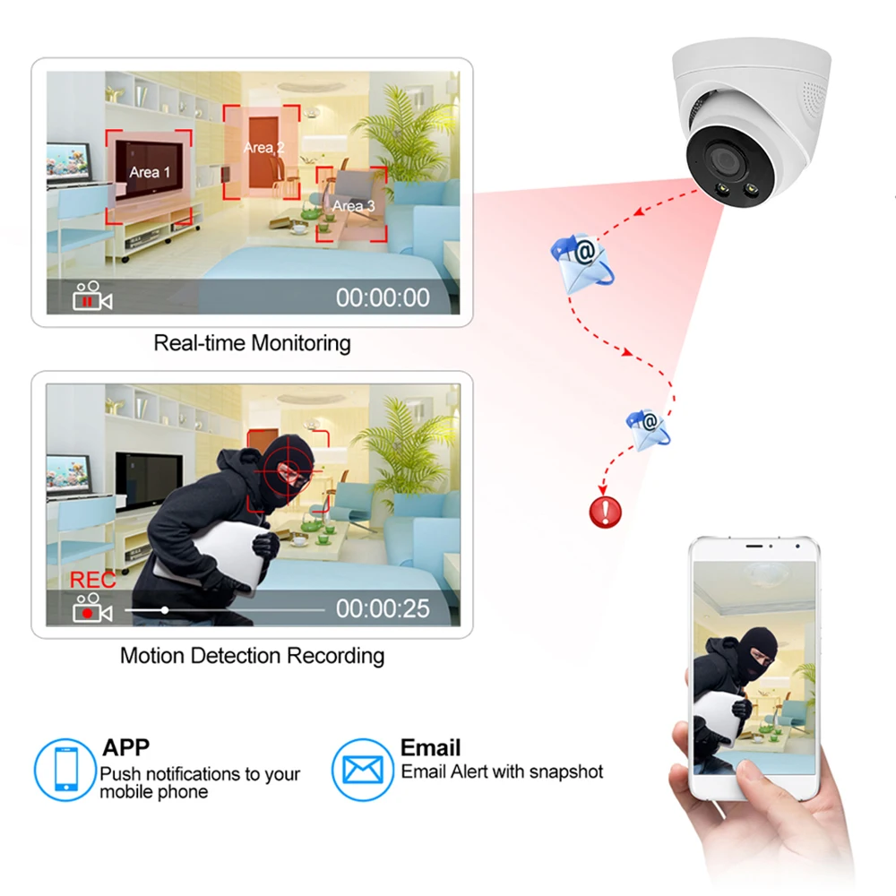 Система домашней безопасности комплект беспроводной Ip-камеры Full Hd сетевой видеорегистратор 8 каналов 4 канала система
