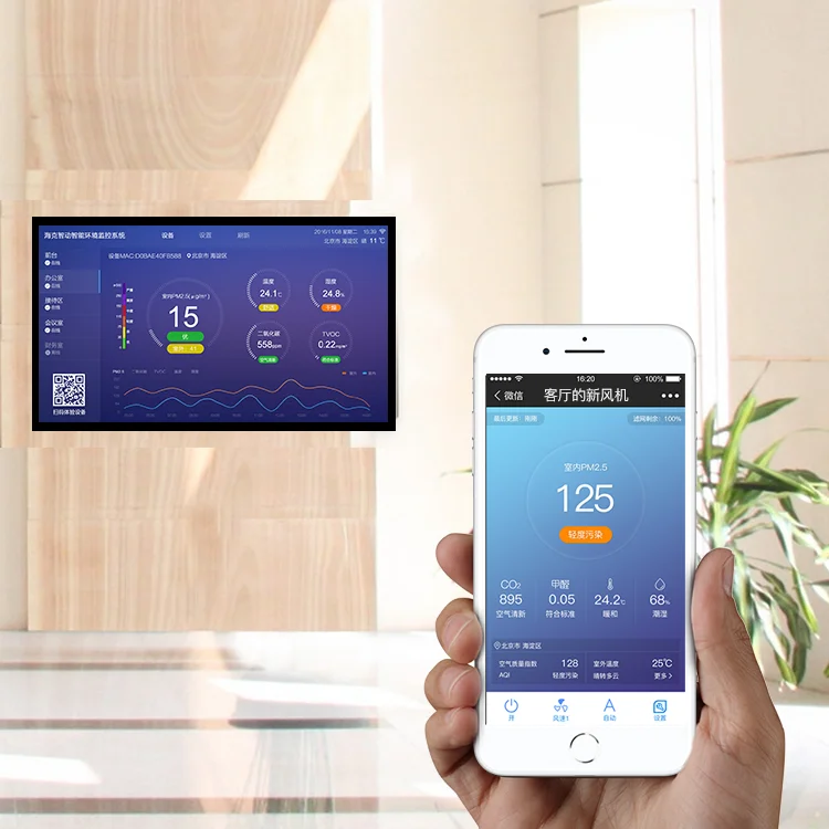 Hike  IAQ Monitor Wall Mounted Indoor Air Quality Monitoring System with WiFi RS485 modbus communication protocol