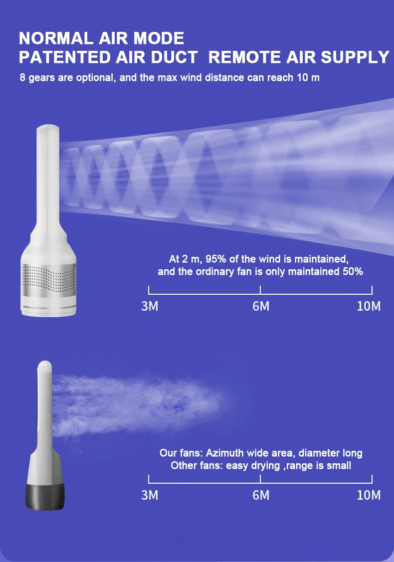 DC Motor Bladeless Fan with Air Purifier Warm and Cold Wind HEPA Cooling Fan Heater  Portable 2 in1 Fan