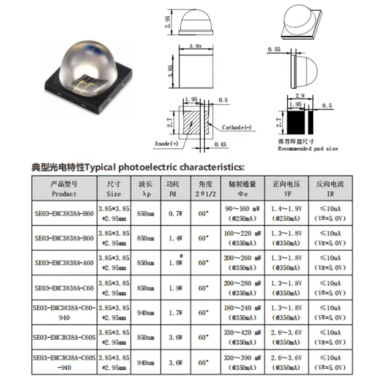 3030 3535 3838 5050 1W 2W 3W 4W 5W 10W High Power Led Diode led chip