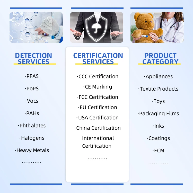 Most Popular Electronic and Electrical Products CCC Certification Serving China European Union United States