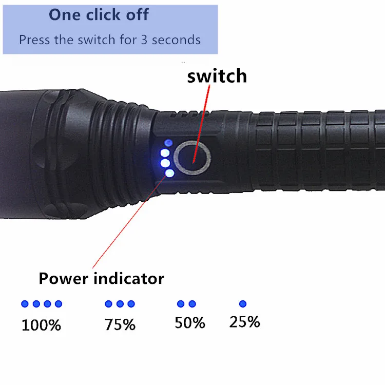 Новое поступление XHP50 Geepas факел USB зарядка японский диммер Linternas сильный тактический фонарик для самозащиты