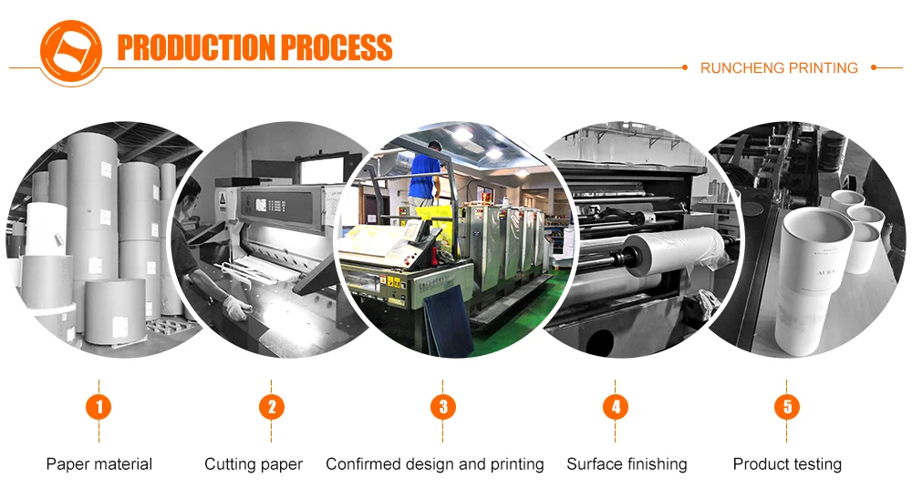 New Design Wholesale Custom Recyclable Cheap Tube Paper Can For Tea Packing Food Packing