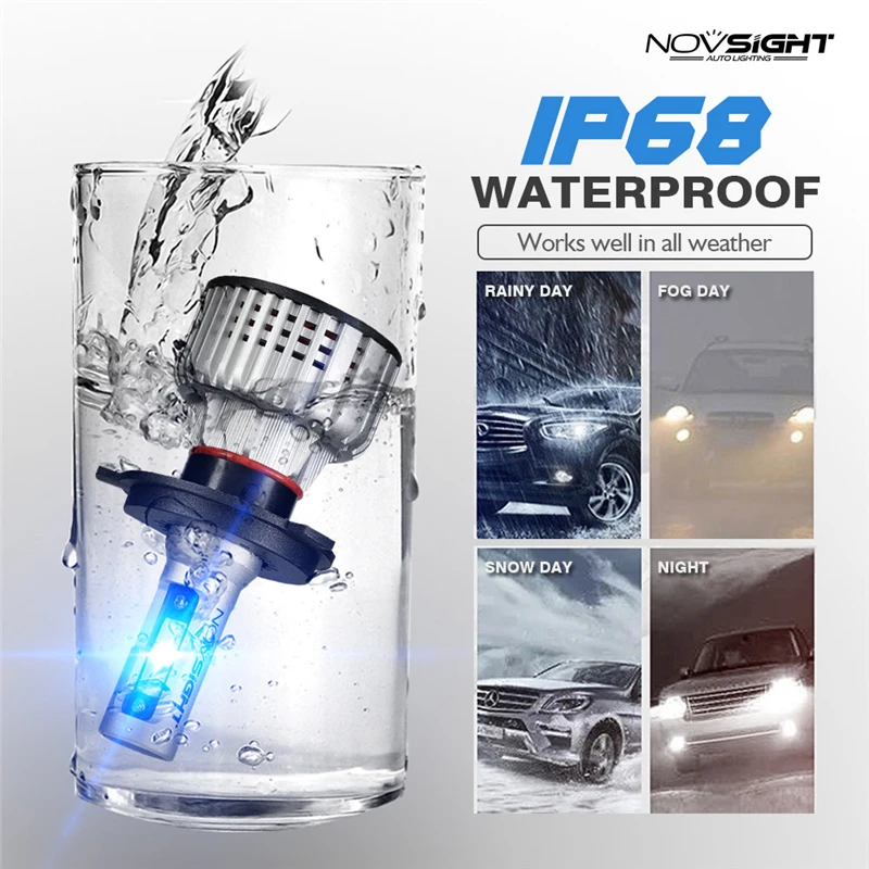 NOVSIGHT / Nighteye S2 Plus super bright H4 led headlight bulbs auto lighting system COB led hb3 H11 H7 9005 9006 led headlight